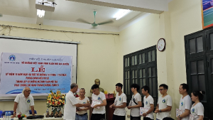 batch-tssd7518